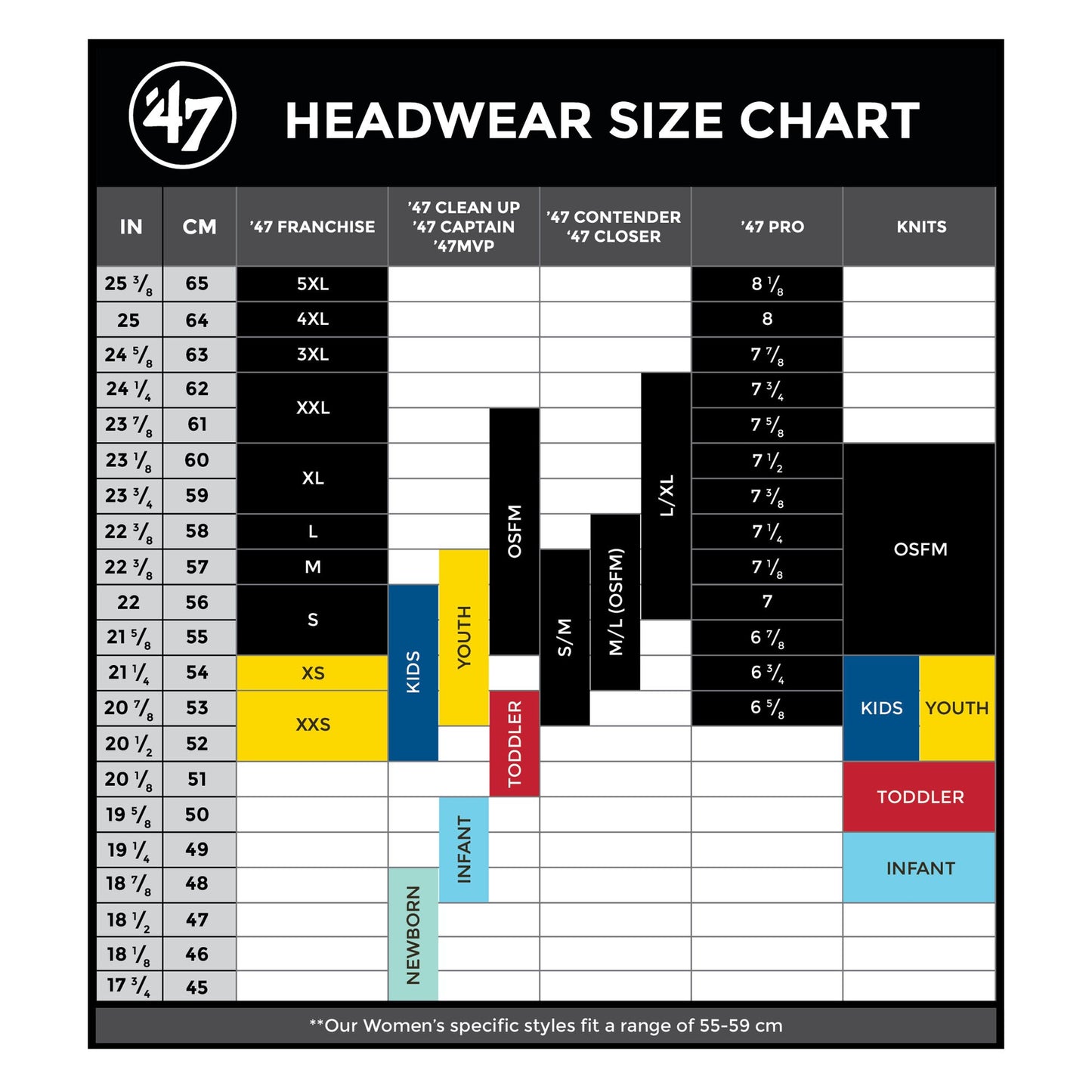 Toronto Blue Jays Black/White MVP Adjustable Hat - Size One Size