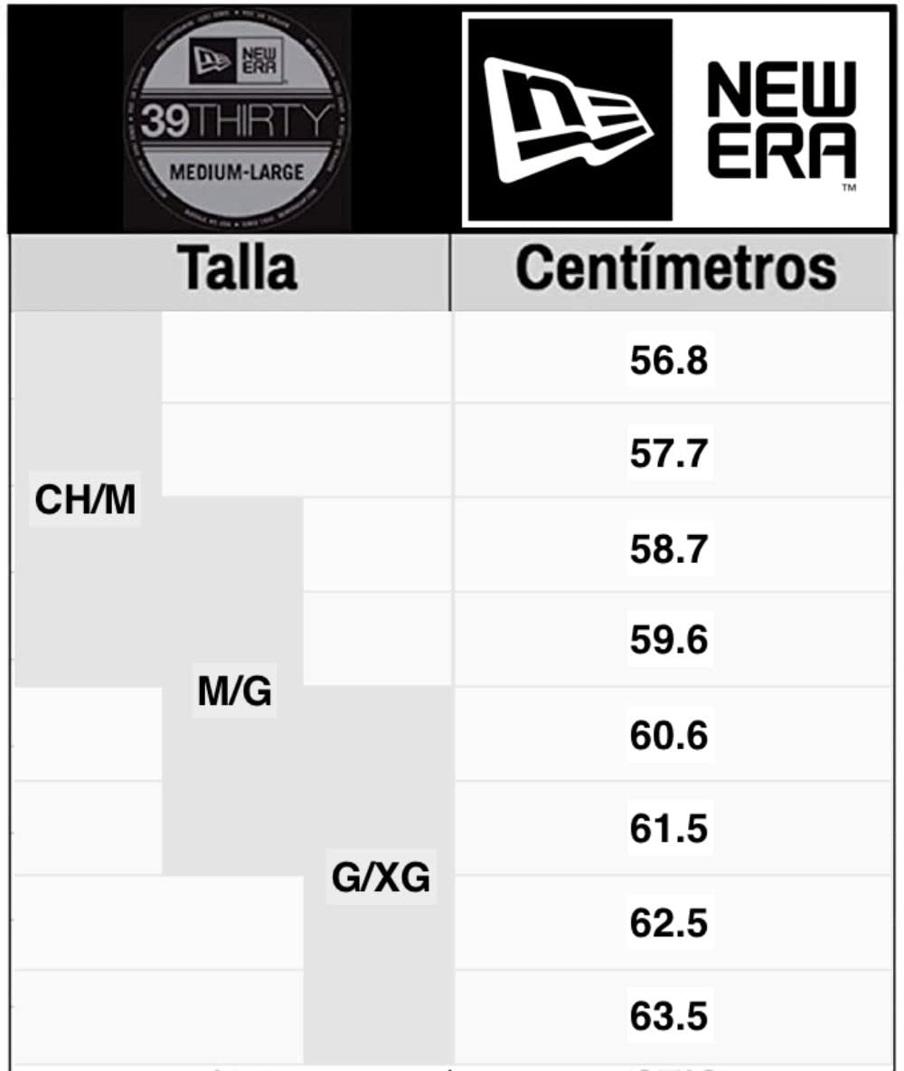 New Era MLB Game Team Classic 39THIRTY Stretch Fit Cap