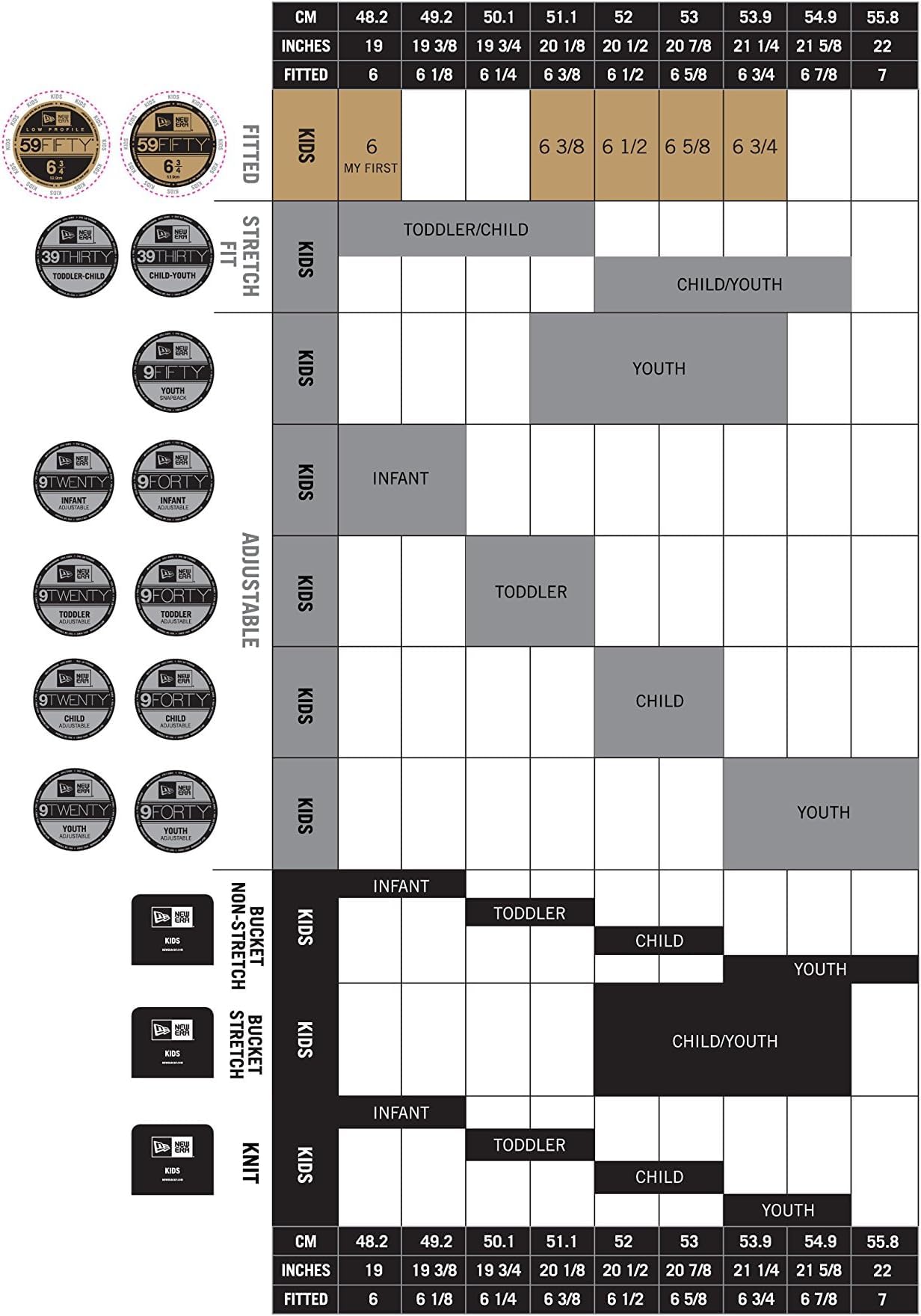 New Era MLB Toddler Child Team Classic 39THIRTY Stretch Flex Fit Hat Cap