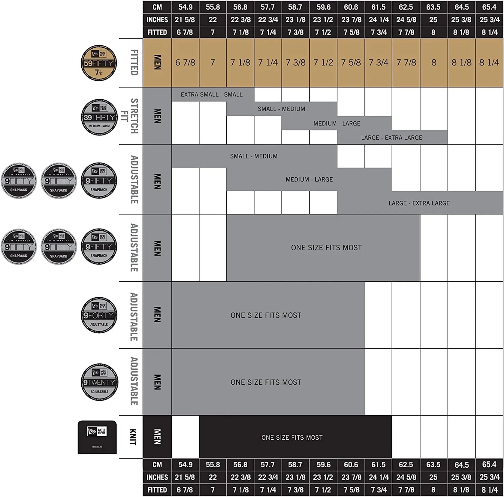 New Era MLB The League 9FORTY Adjustable Hat Cap One Size Fits All