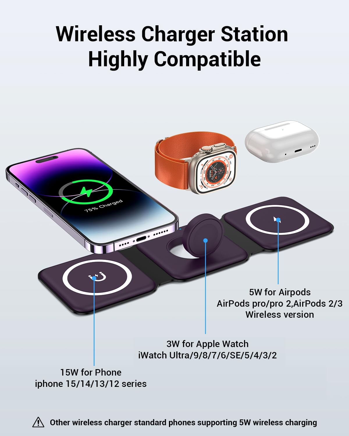 Wireless Charger, Magnetic Foldable 3 in 1 Wireless Charger, Fast Travel Wireless Charging Station for iPhone 15/14/13/12/ Series,for iWatch,for AirPods (Adapter Included)