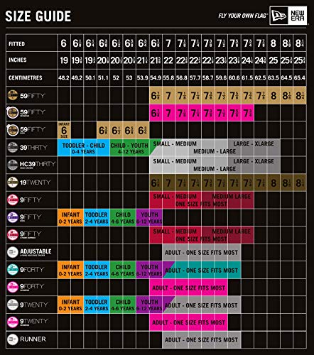 New Era Cap Brush Black