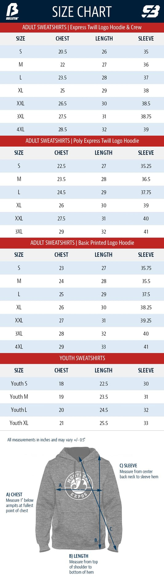 New York Yankees MLB Back in Express Twill Logo Hoodie