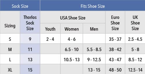 thorlos unisex-adult Xj Max Cushion Running Crew Socks