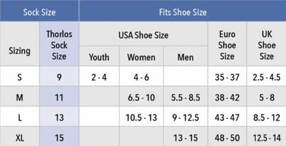 thorlos unisex-adult Xj Max Cushion Running Crew Socks