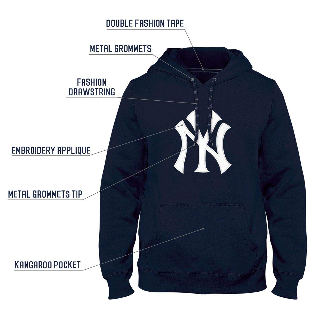 New York Yankees MLB Express Twill Logo Hoodie