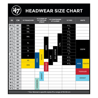 Toronto Blue Jays Black/White MVP Adjustable Hat - Size One Size