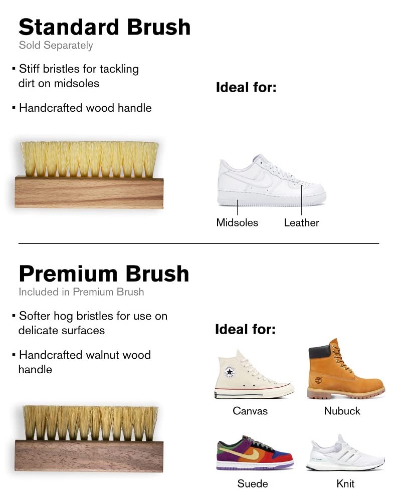 Jason Markk RTU Bundles