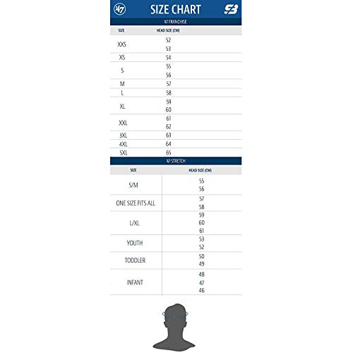 NHL Vancouver Millionaires Clean Up Cap