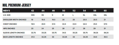 Fanatics Men's Blank Premium St Pats Jersey