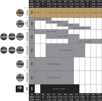 New Era MLB The League 9FORTY Adjustable Hat Cap One Size Fits All