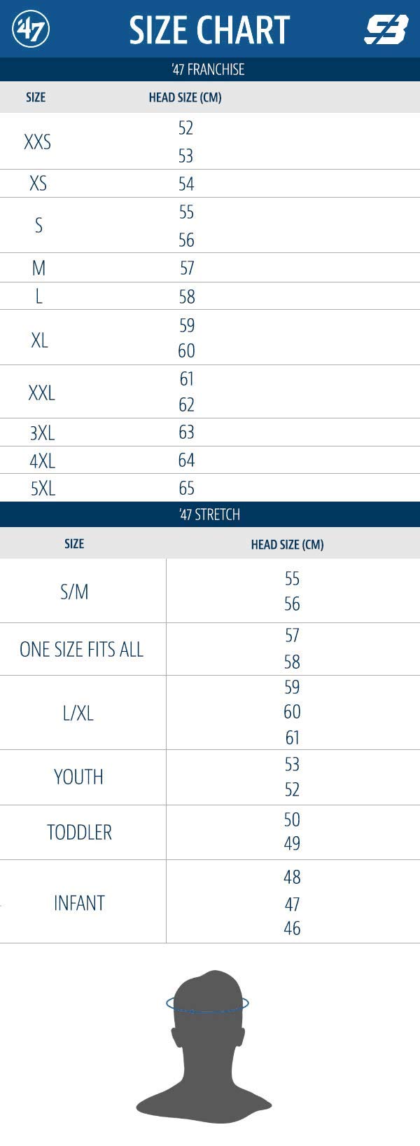 Toronto Blue Jays MVP Hat Alternate - Red